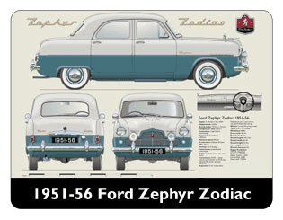 Ford Zephyr Zodiac 1951-56 Mouse Mat